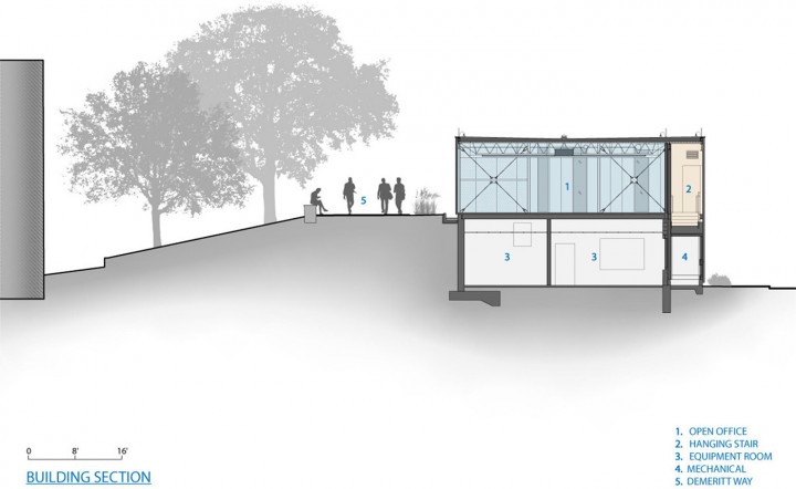 Telecommunications Building Addition and Renovation | Oak Point Associates